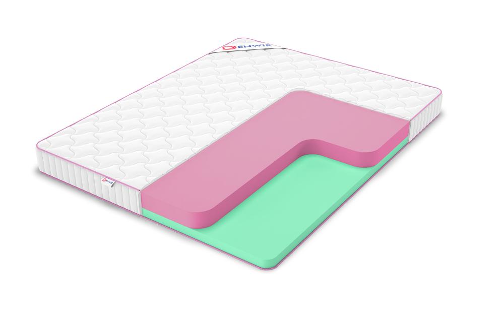 Матрас Denwir Mega Eco Foam 15 (МЕГА ЭКО ФОМ 15)